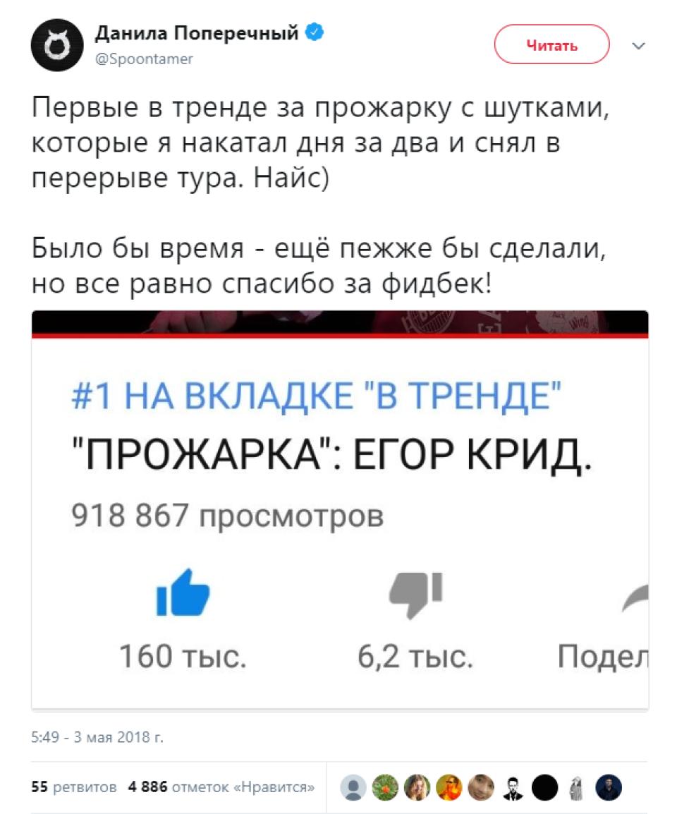 Молодые девушки снимаются Молодые девушки снимаются